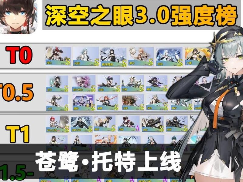 深空之眼多久更新一次版本