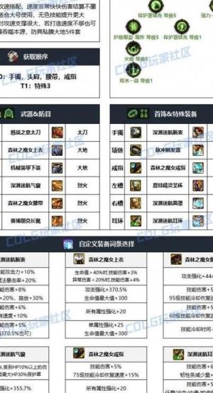 dnf怎么能让武器强化变零