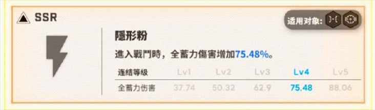 胜利女神：新的希望手游下载