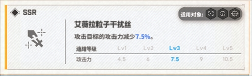 胜利女神：新的希望手游下载