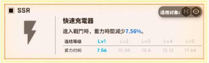 胜利女神：新的希望手游下载