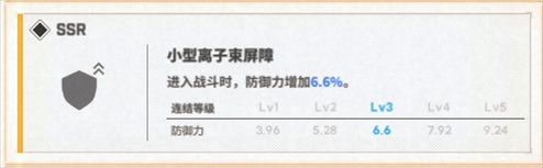 胜利女神：新的希望手游下载