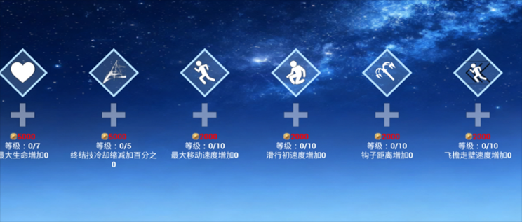 疾速之刃2